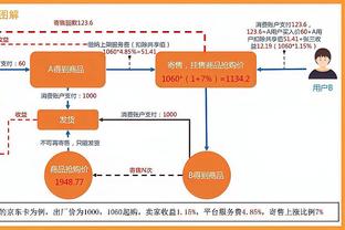 开云官网客服电话号码查询